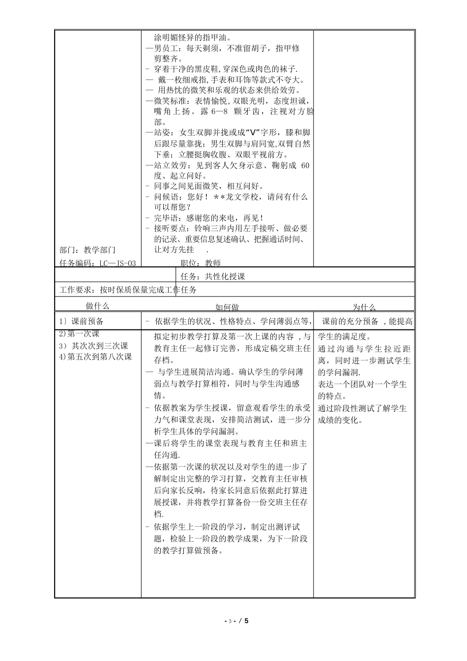 培训机构专职教师职位说明书_第2页