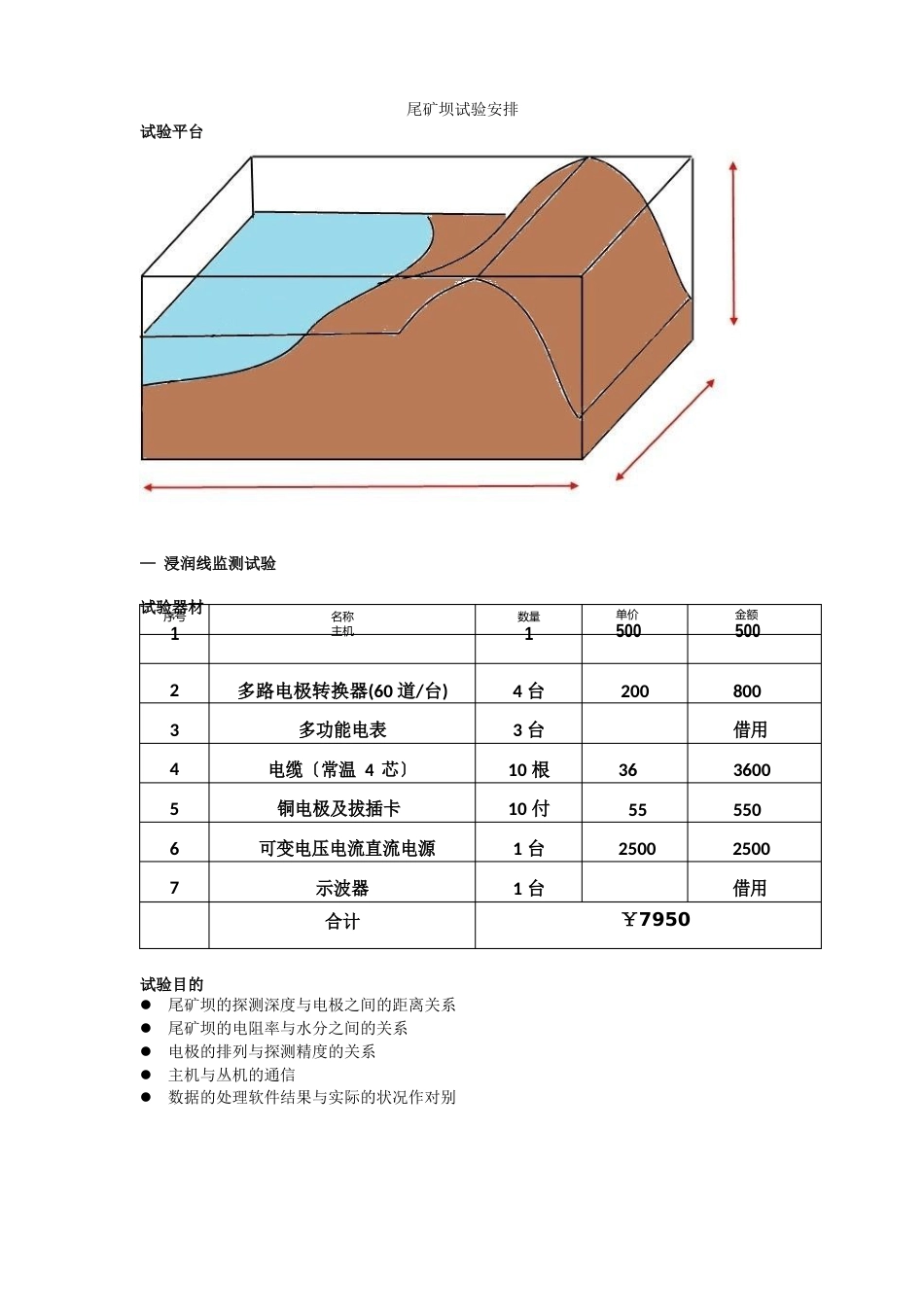 尾矿坝安全监测实验安排_第1页