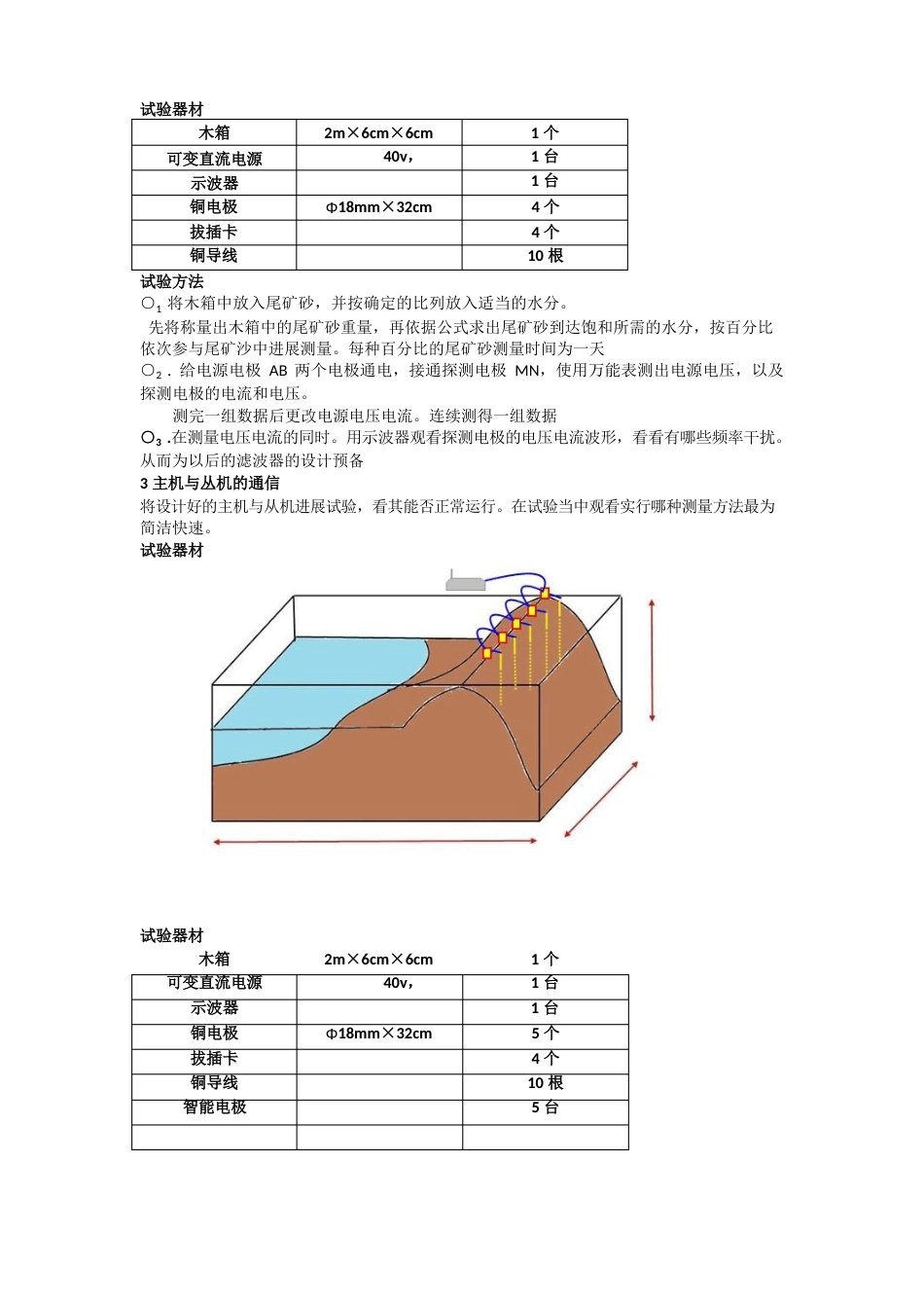 尾矿坝安全监测实验安排_第3页