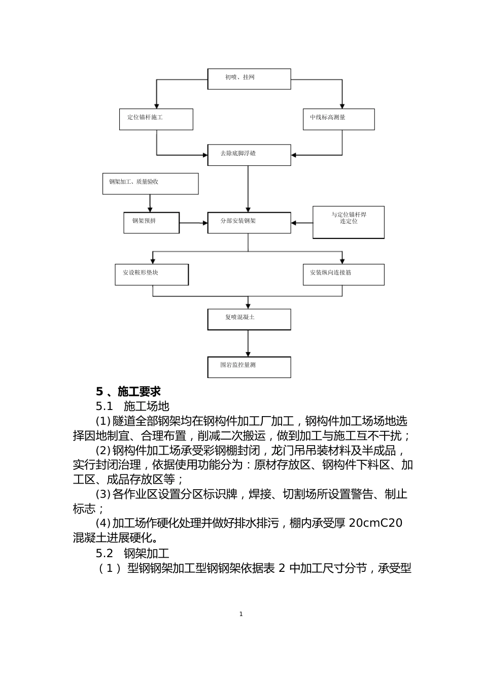 隧道钢拱架施工作业指导书_第3页