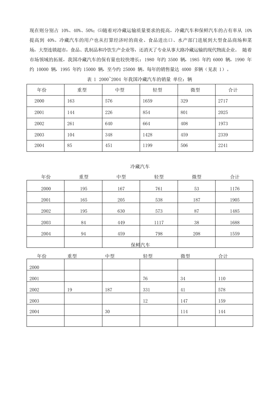 冷藏车设计的开题报告_第3页