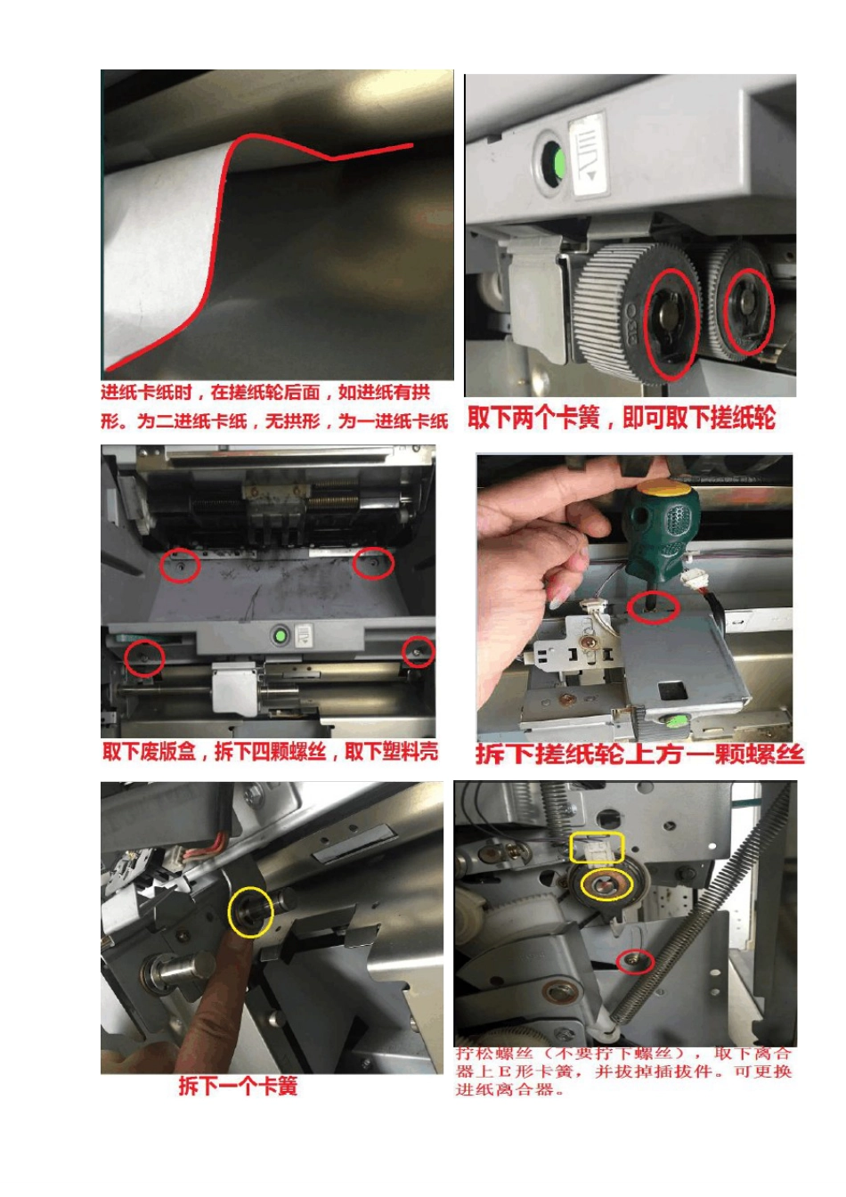 理想RN速印机维修手册_第2页