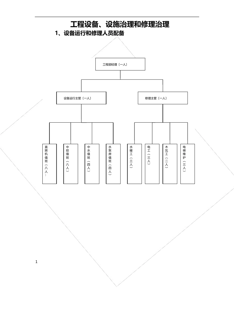 工程设备、设施管理和维修管理方案_第1页