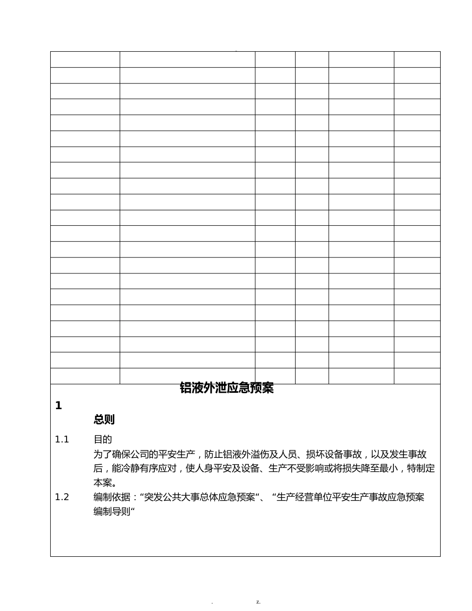 铝液外泄事故应急救援预案_第2页