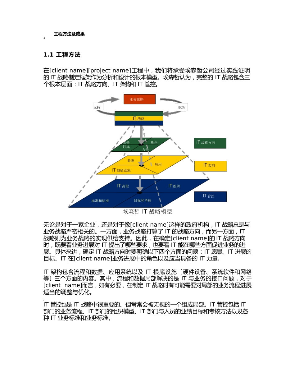 埃森哲的IT规划方法论_第1页