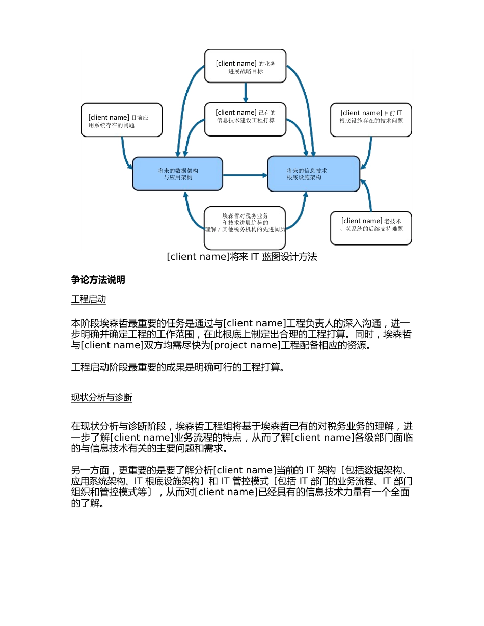 埃森哲的IT规划方法论_第3页