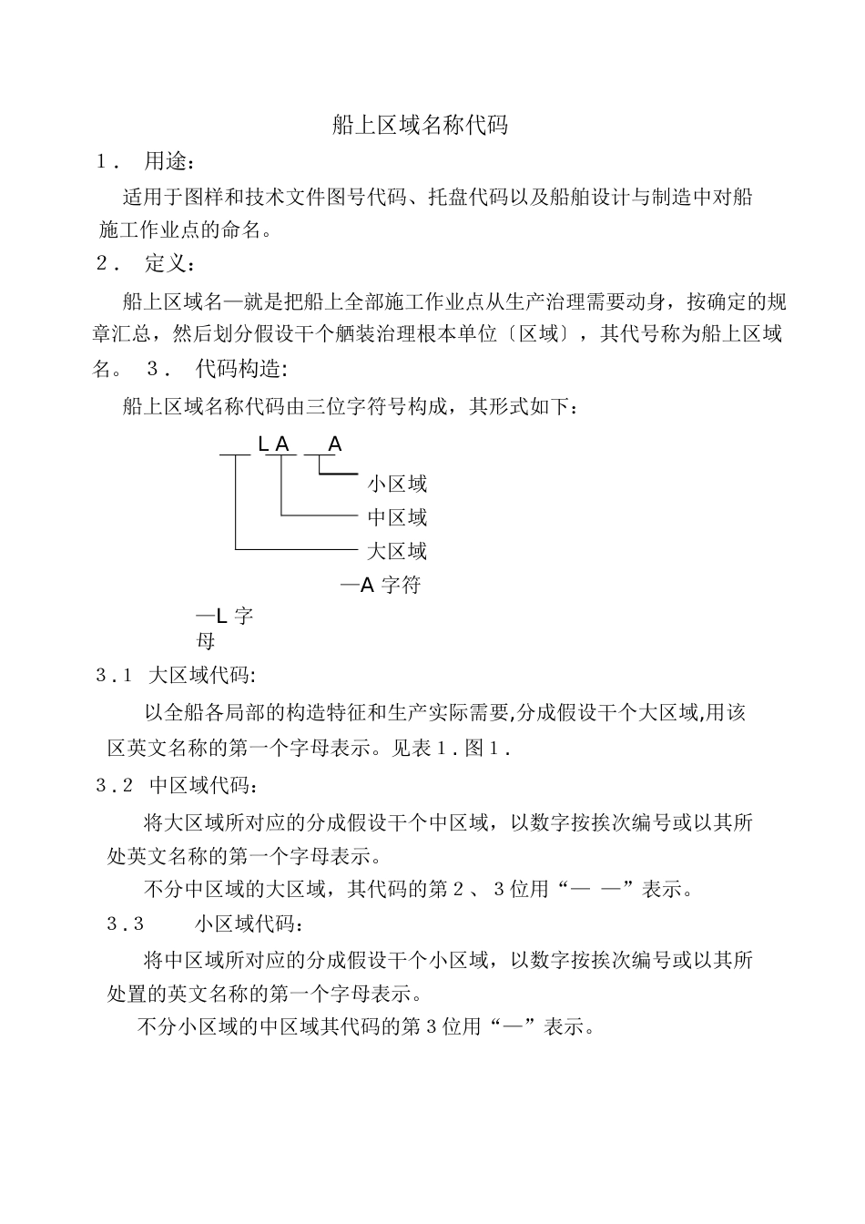 船上区域名称代码_第1页