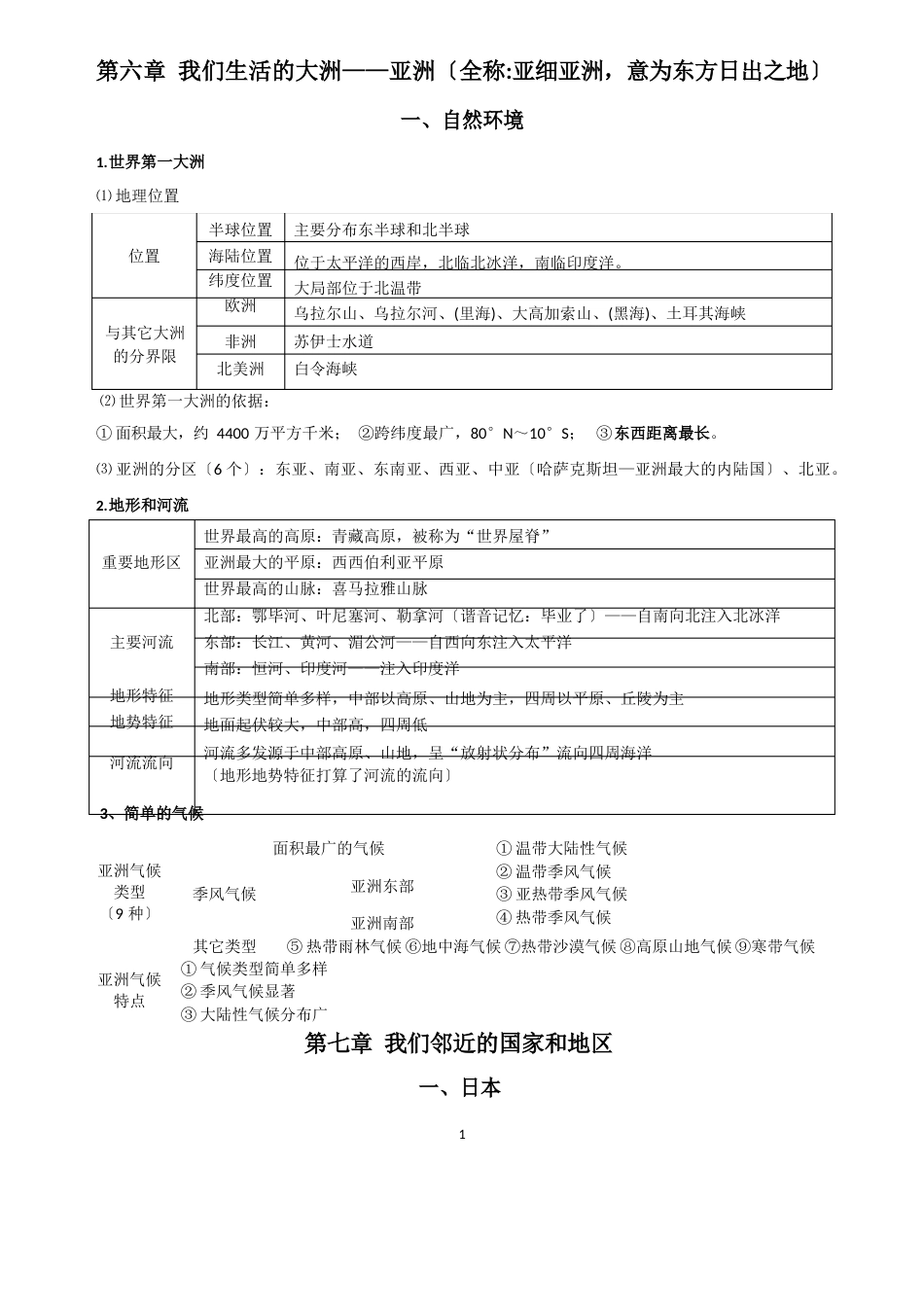 七下地理期末重点知识点_第1页