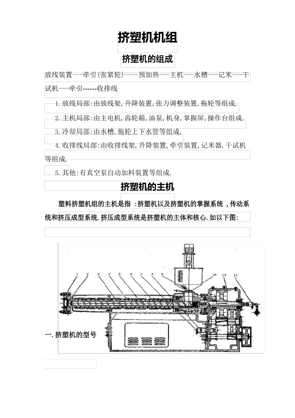 挤塑基础知识_第1页