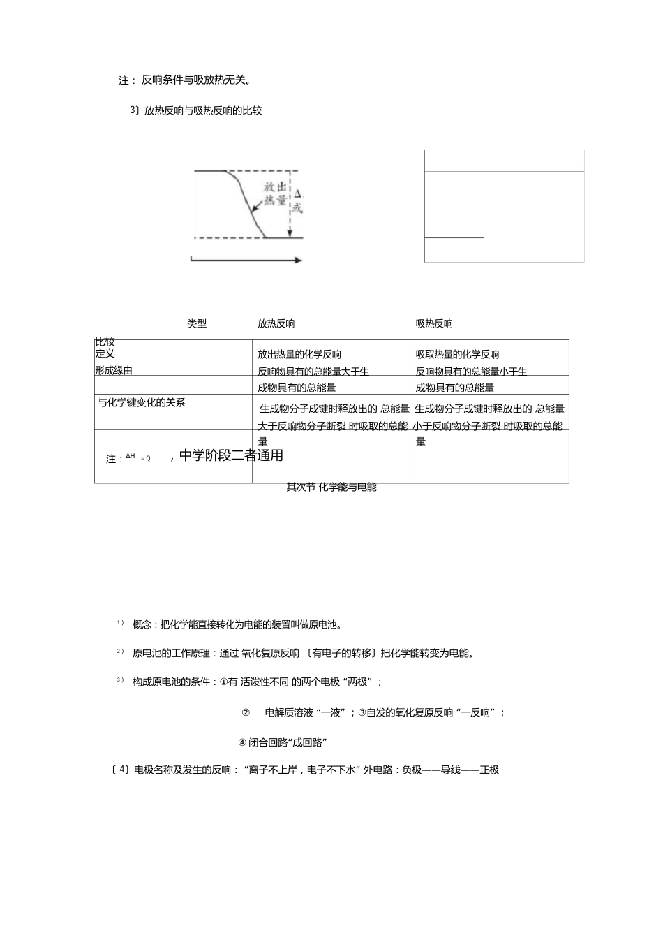 化学必修二知识点总结_第2页