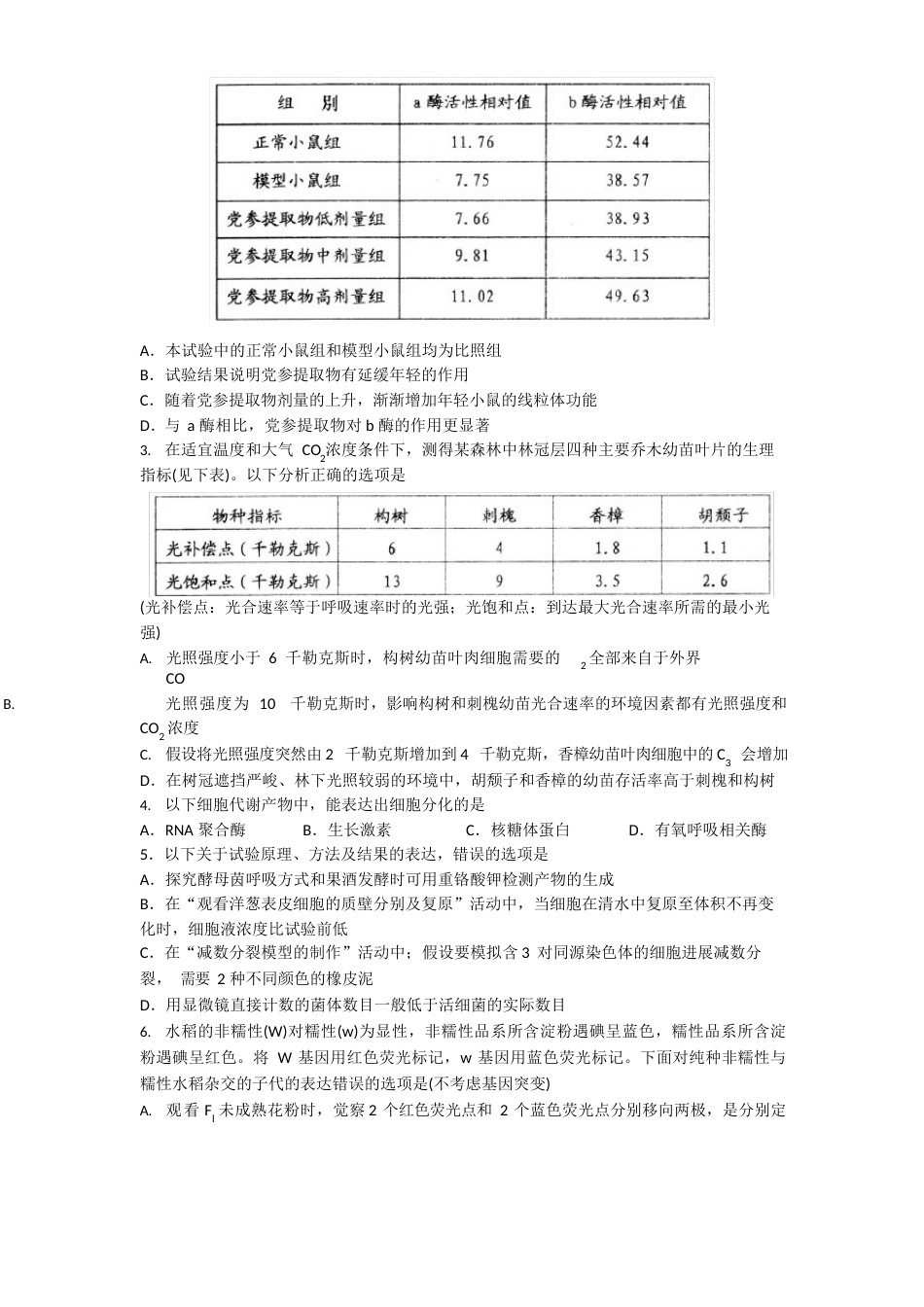 山东省2023年高考模拟考试生物试题(含答案)_第2页