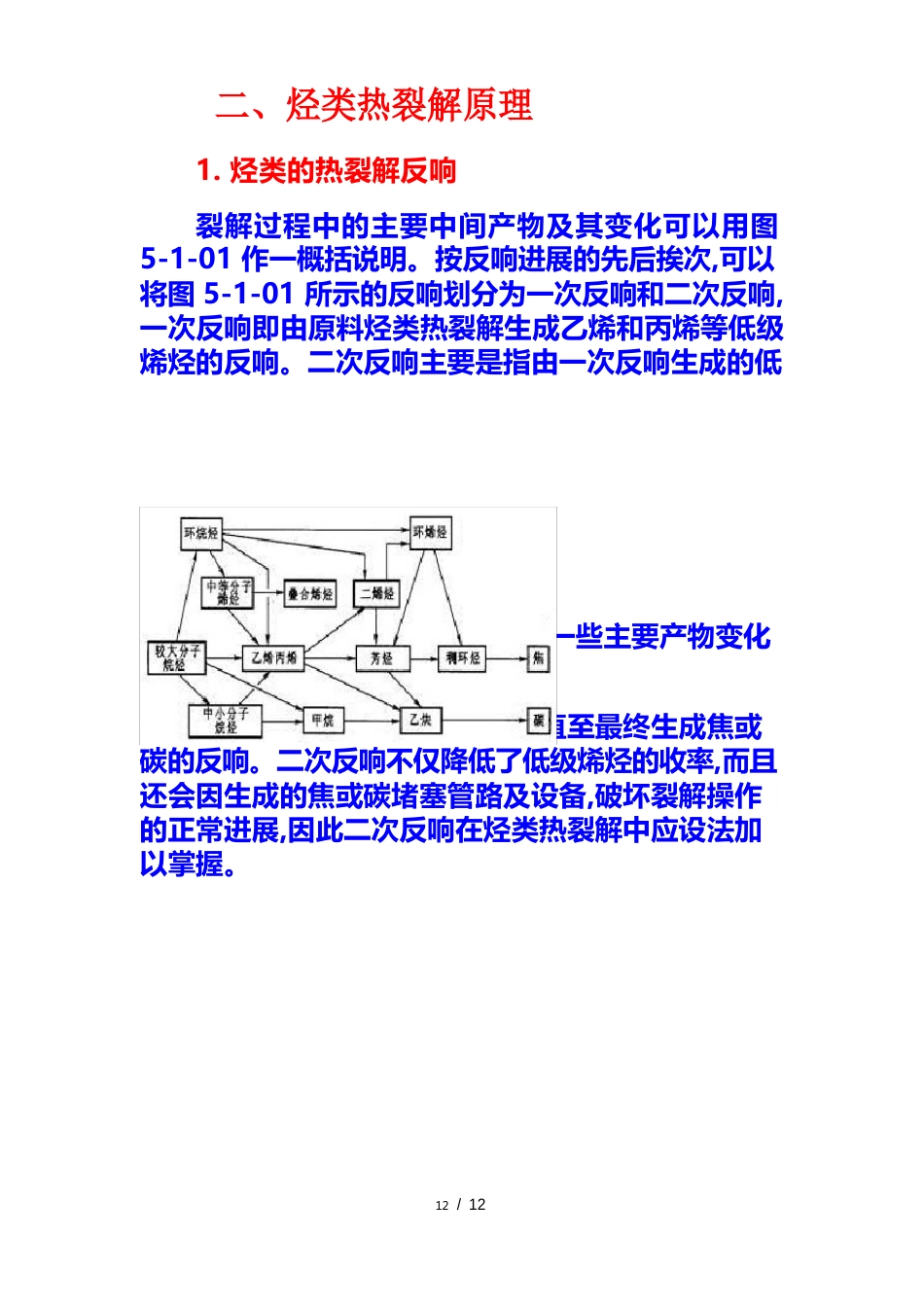 烃类热裂解原理_第1页