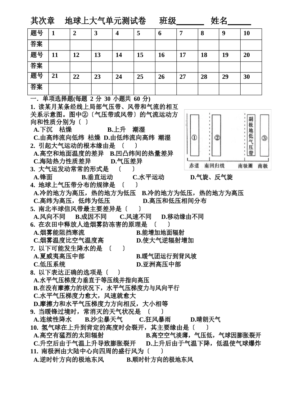 高中地理_地球上大气单元测试卷人教版必修一_第1页