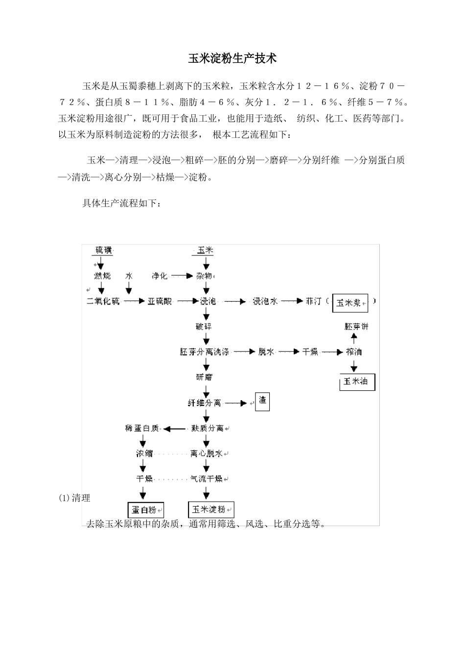 玉米淀粉的生产工艺流程介绍_第1页