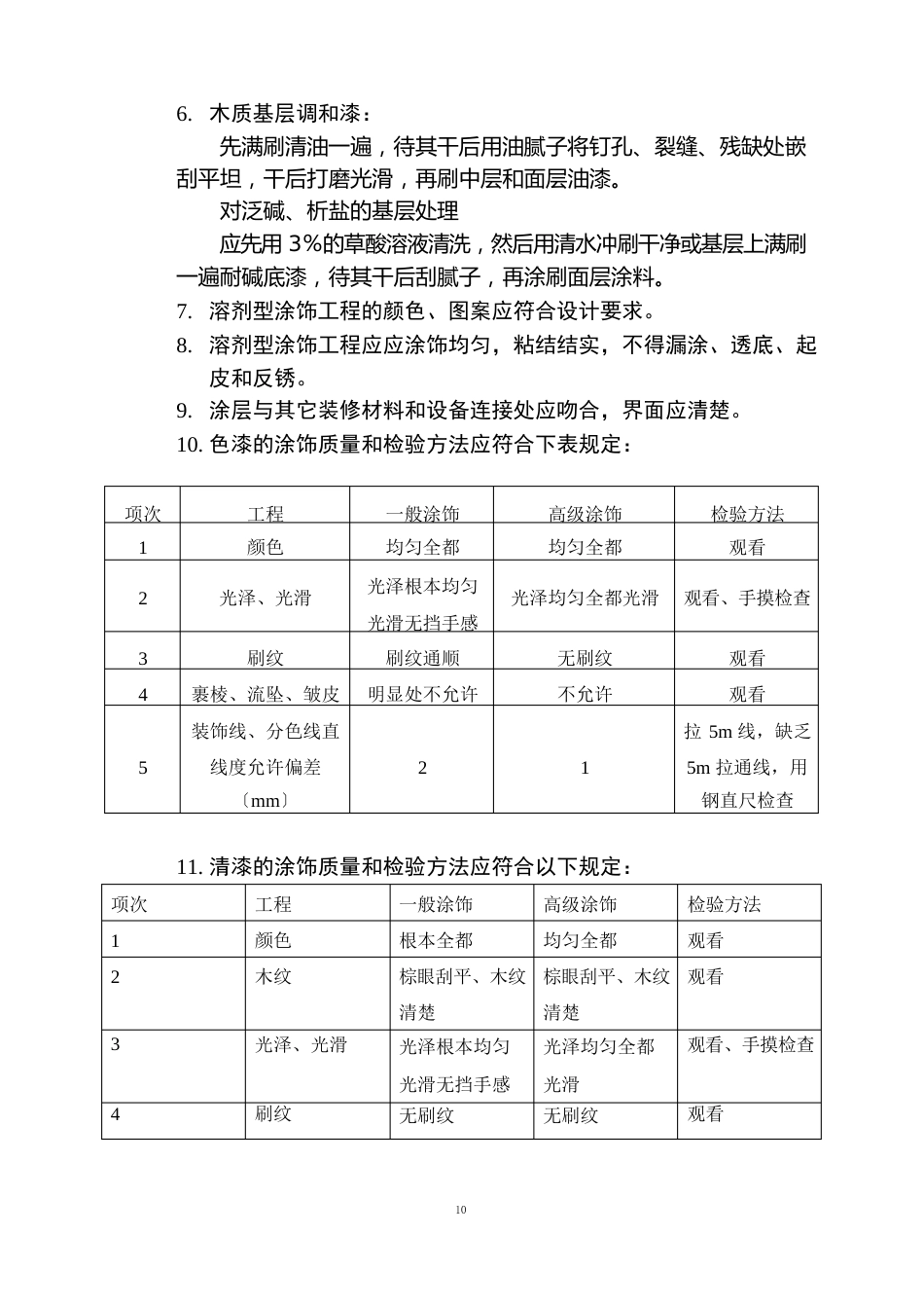 涂饰工程监理实施细则_第3页