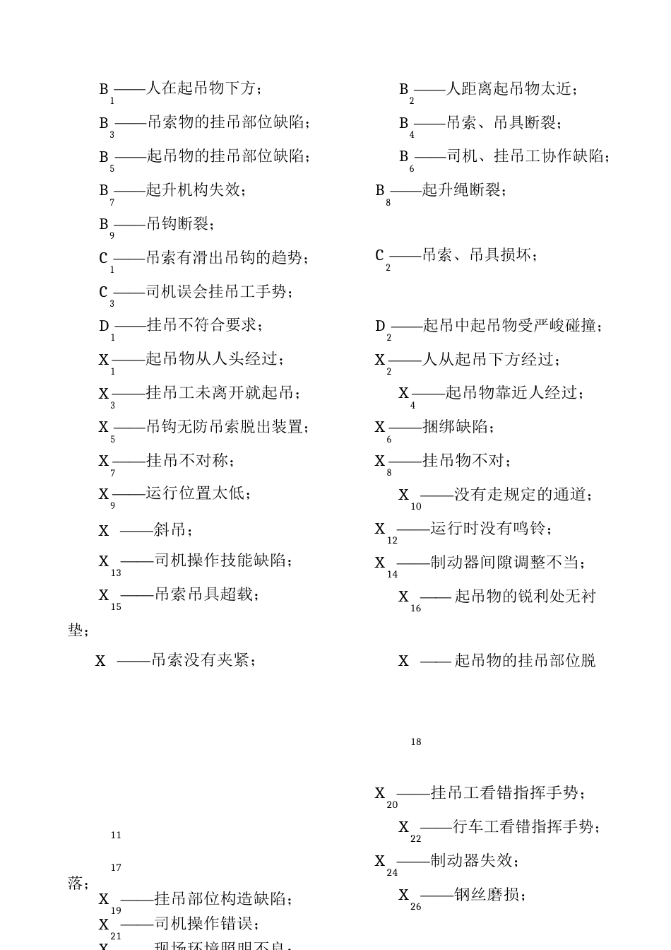 事故树分析范例_第2页