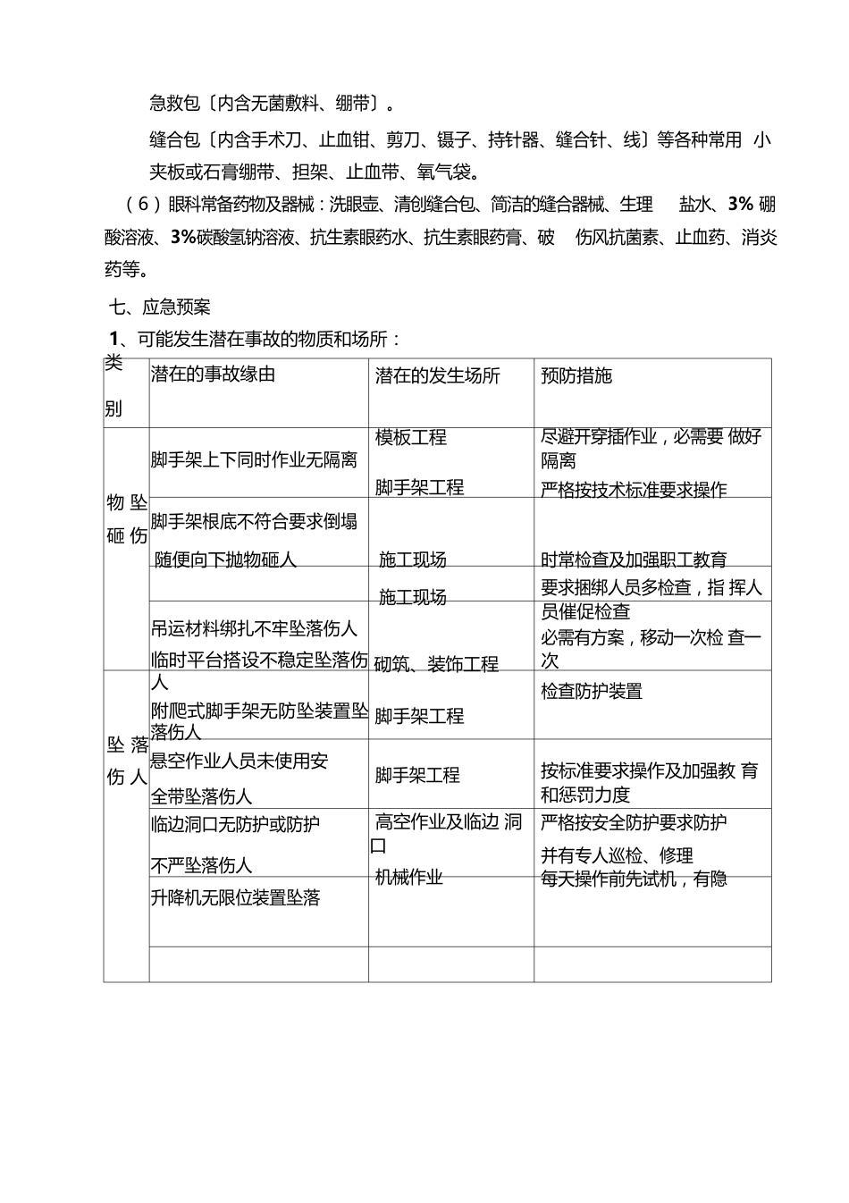 监理安全事故应急救援预案_第3页