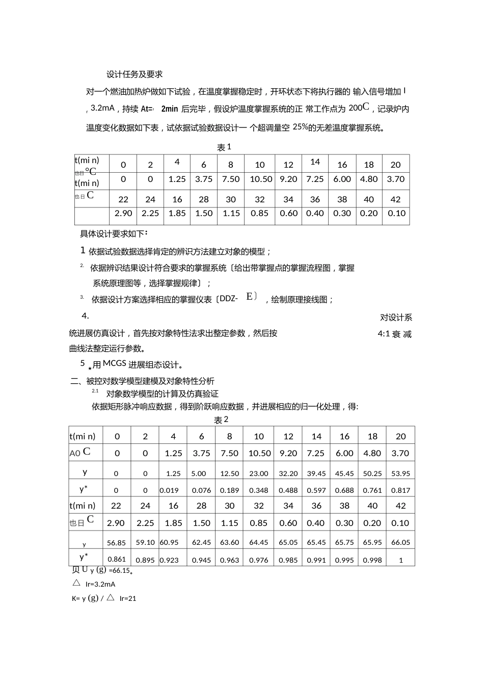 过程控制燃油加热炉_第2页