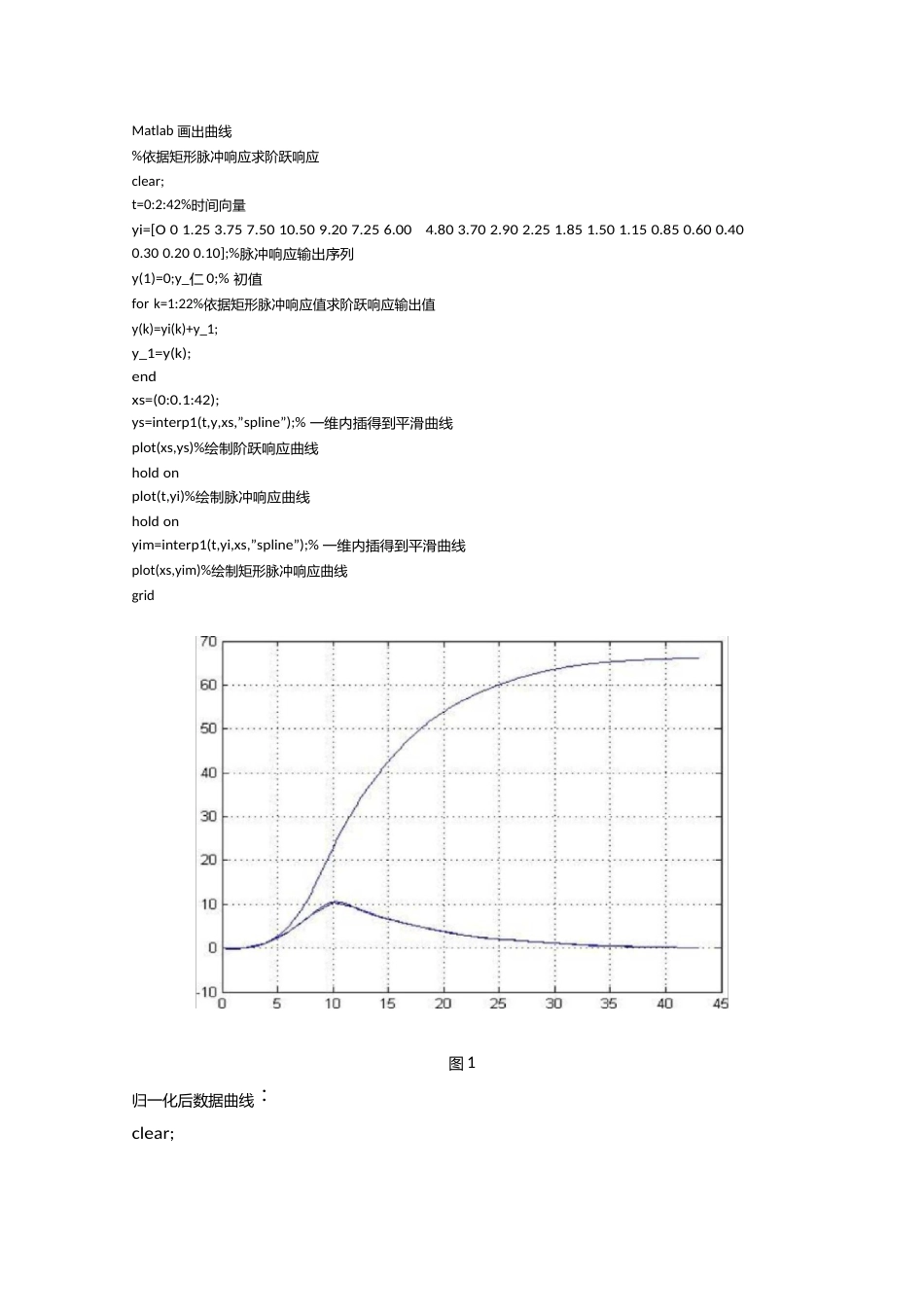 过程控制燃油加热炉_第3页