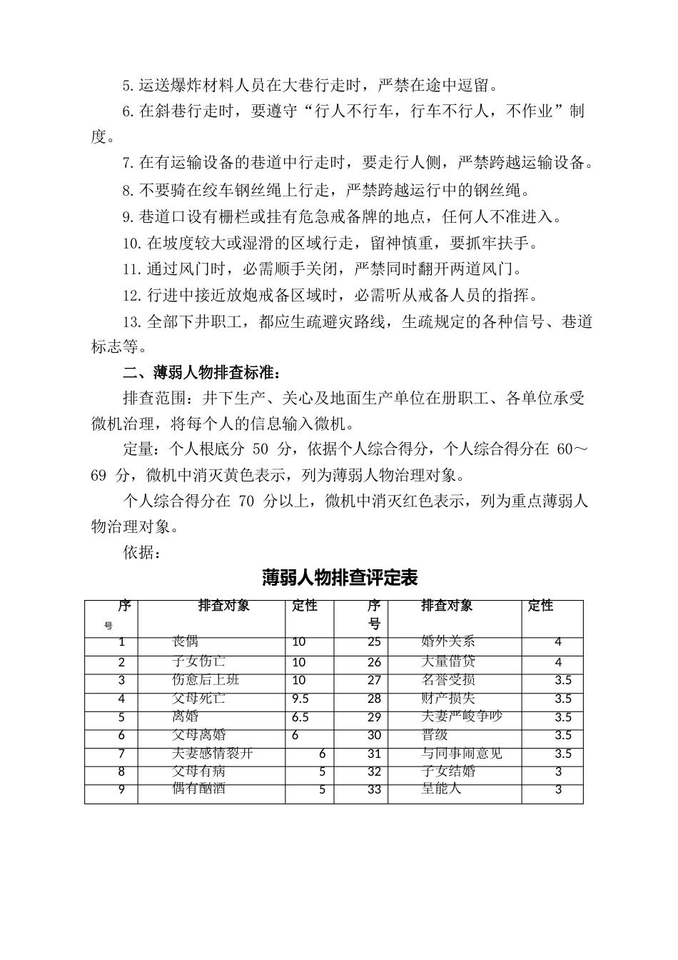 架棚支护工安全学习手册_第3页