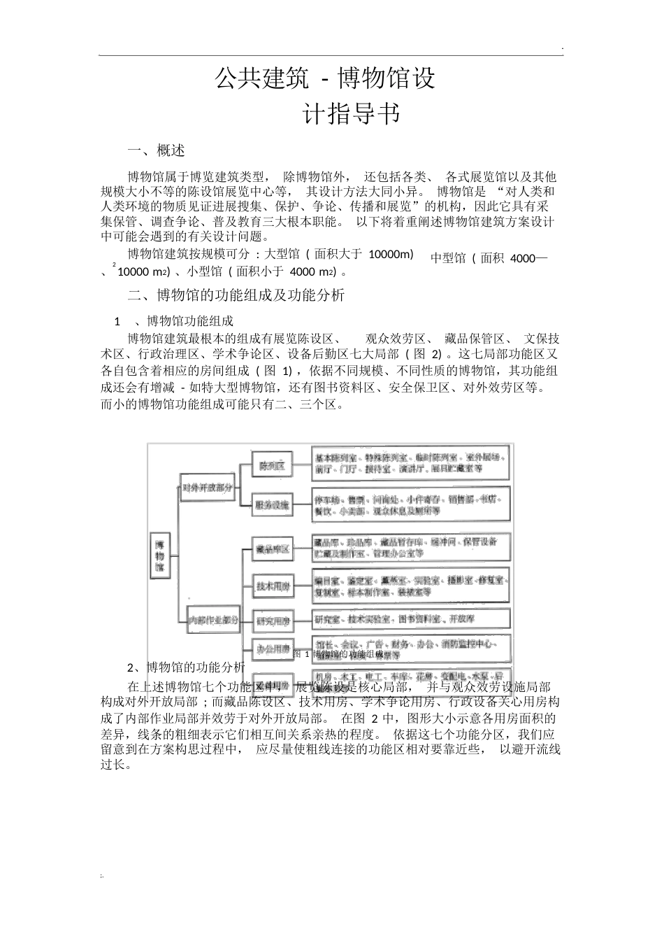 公共建筑博物馆设计_第1页