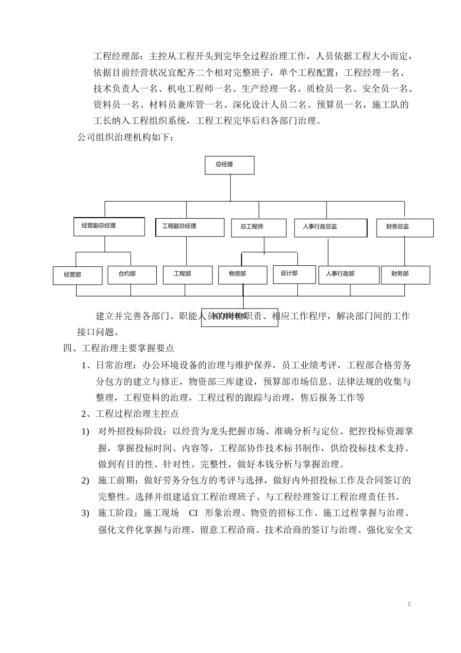 公司管理策划书_第2页