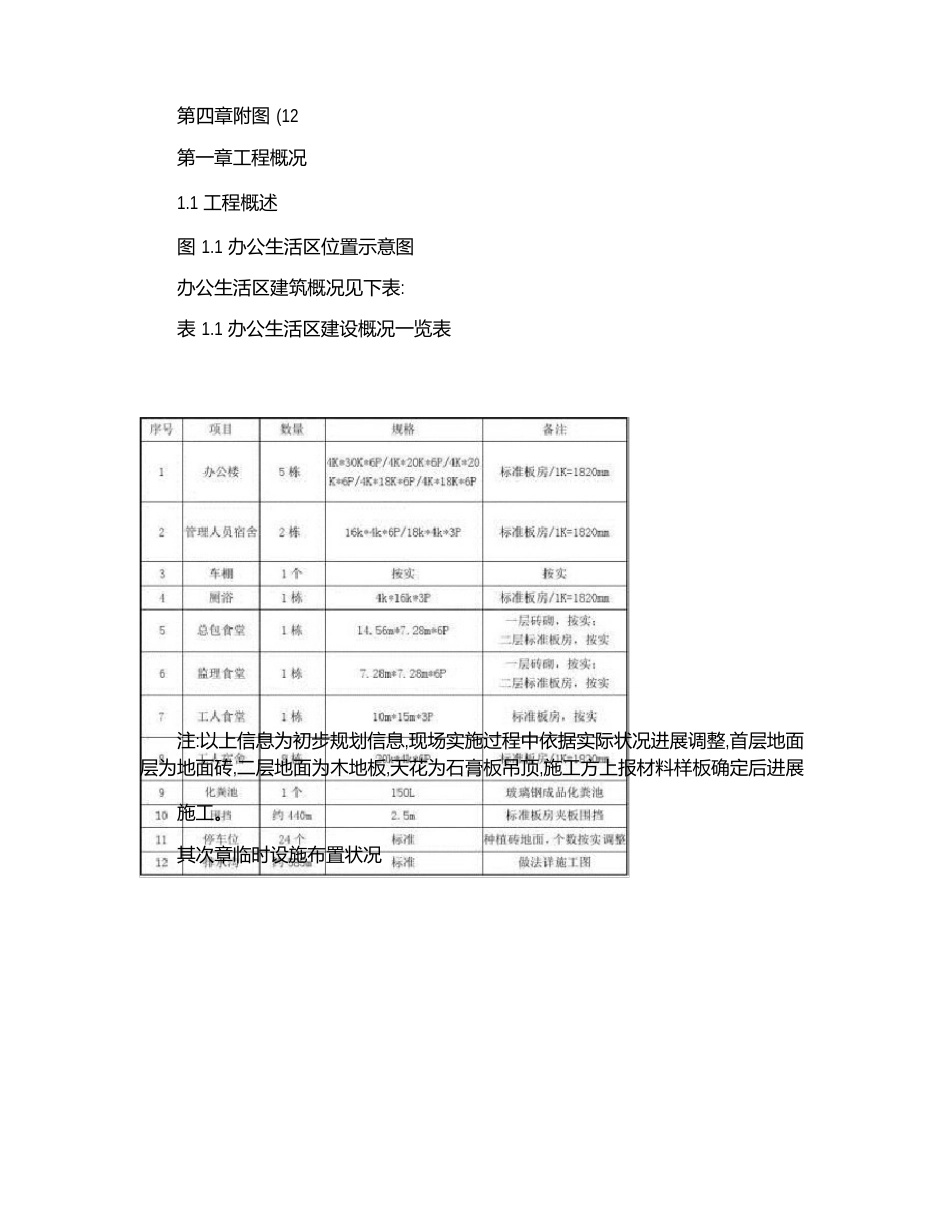 办公生活区临建工程施工方案(附全部图纸)._第2页