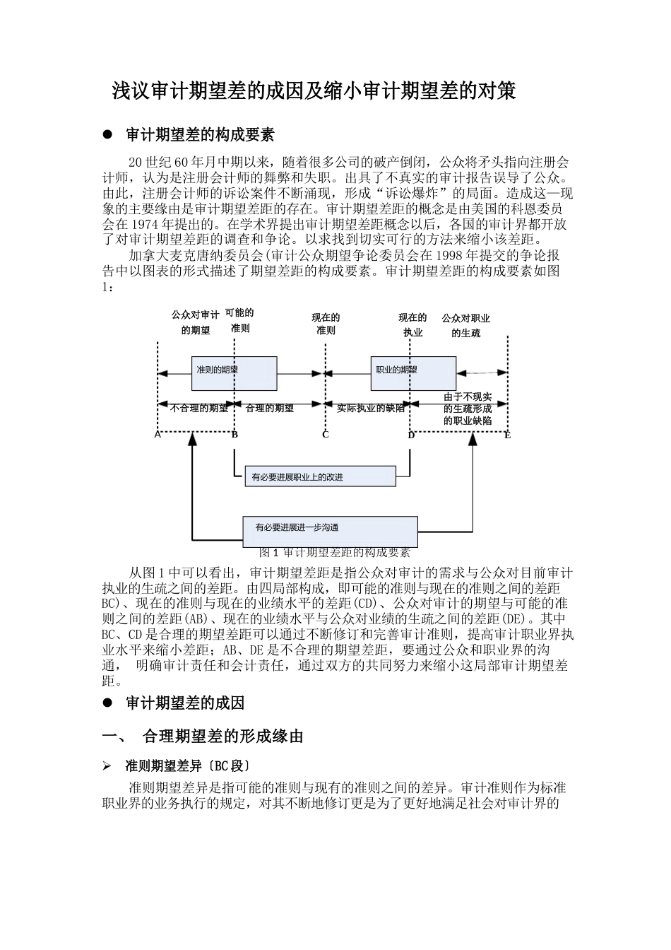 浅议审计期望差的成因及缩小审计期望差的对策_第1页