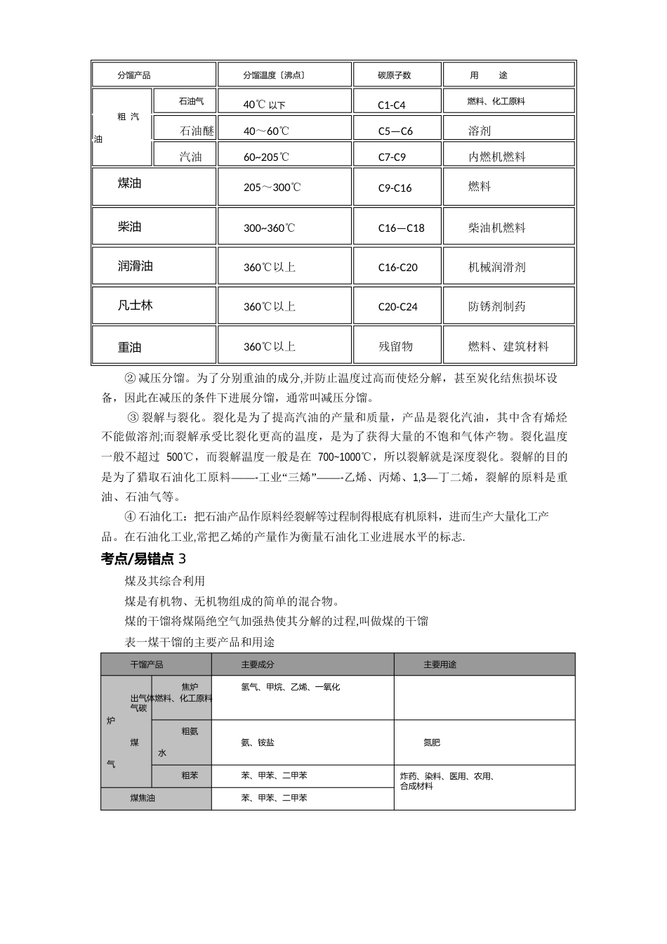 煤、石油、天然气的综合应用教案_第2页