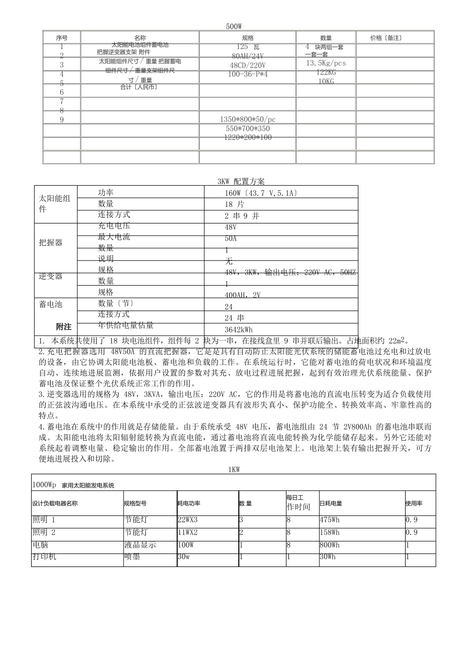 光伏系统各类配置_第1页