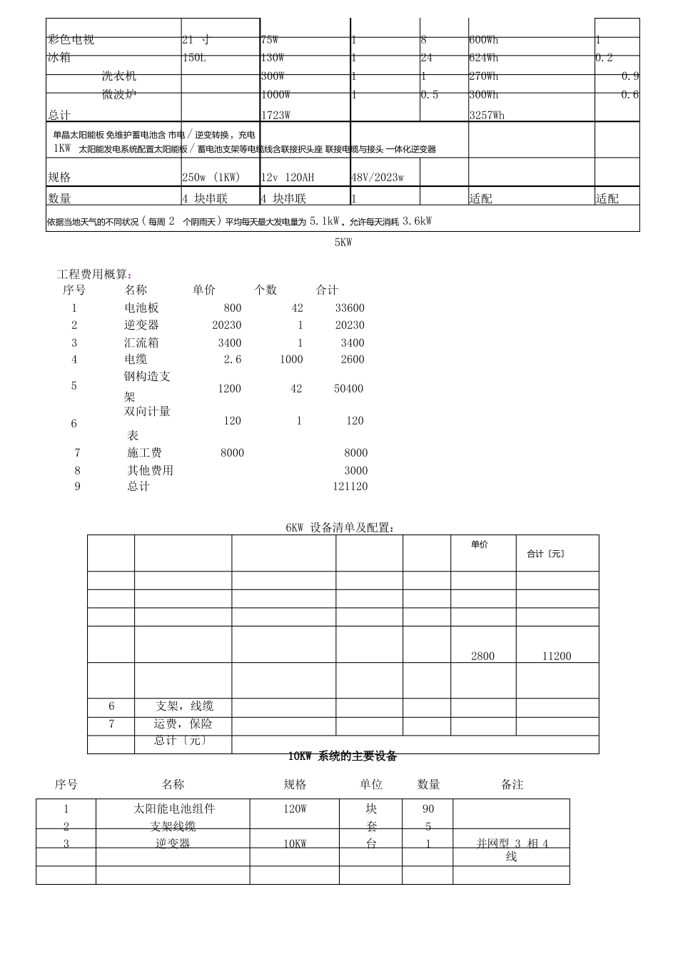 光伏系统各类配置_第2页