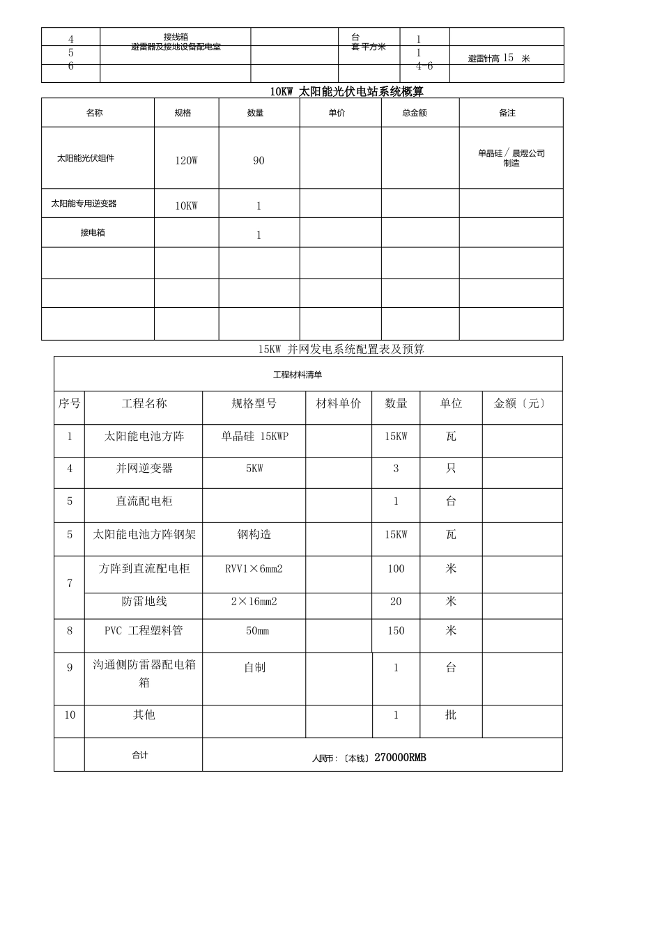 光伏系统各类配置_第3页