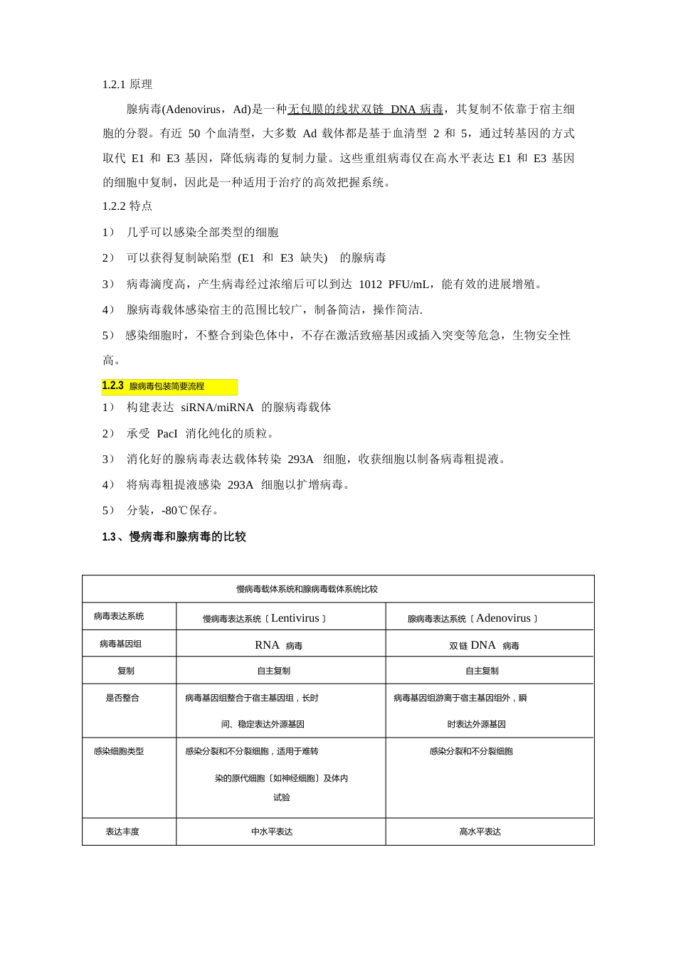 病毒包装实验整体流程及原理_第2页