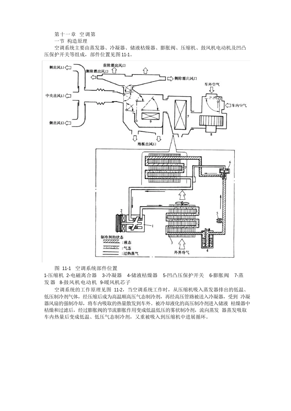 《空调系统及其检修》教案_第1页