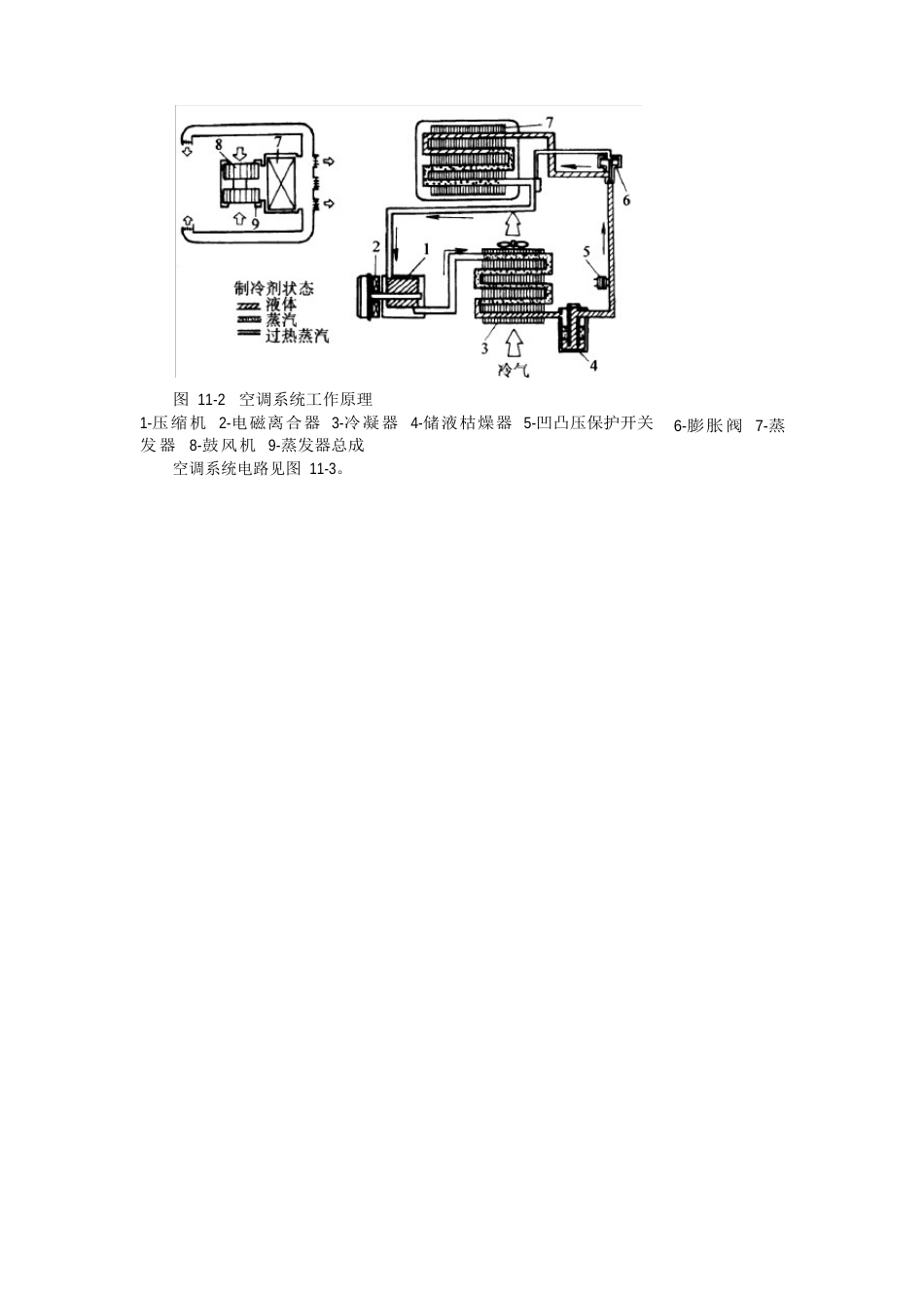 《空调系统及其检修》教案_第2页