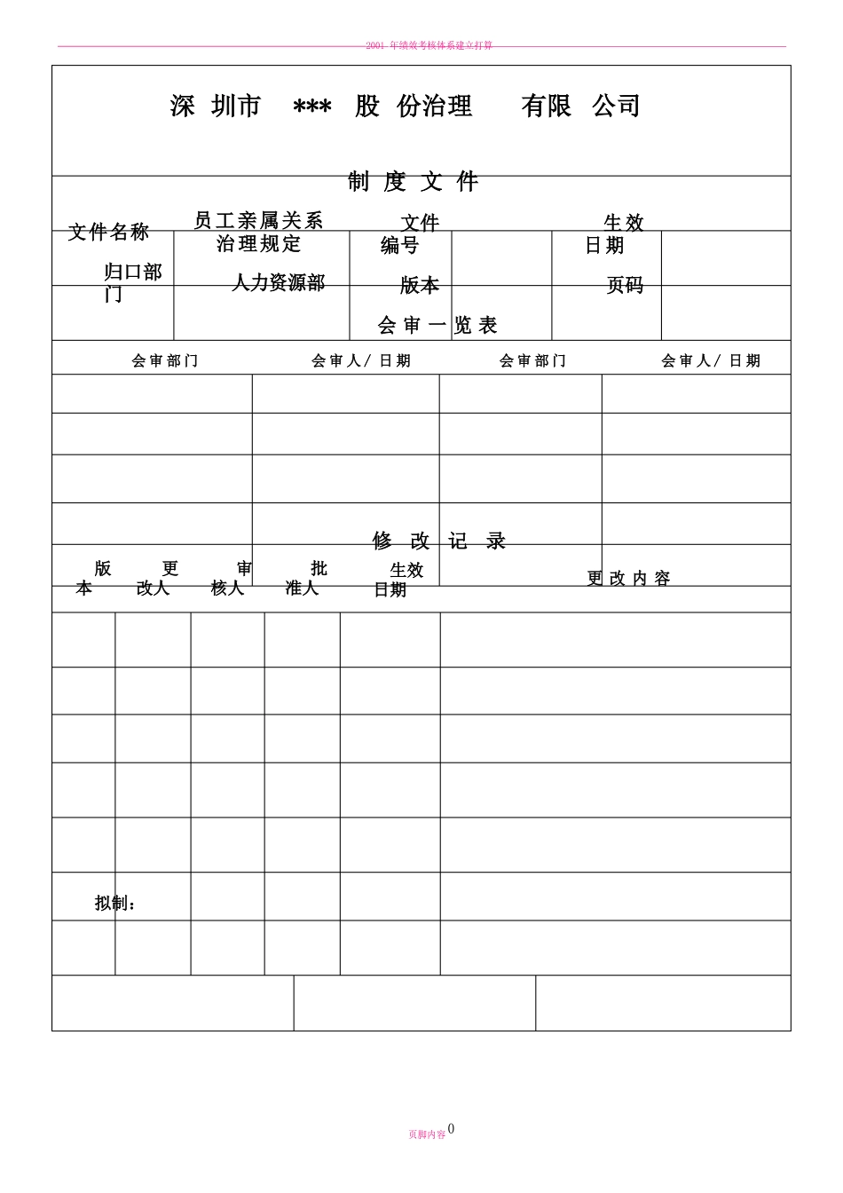 员工亲属关系管理规定_第1页