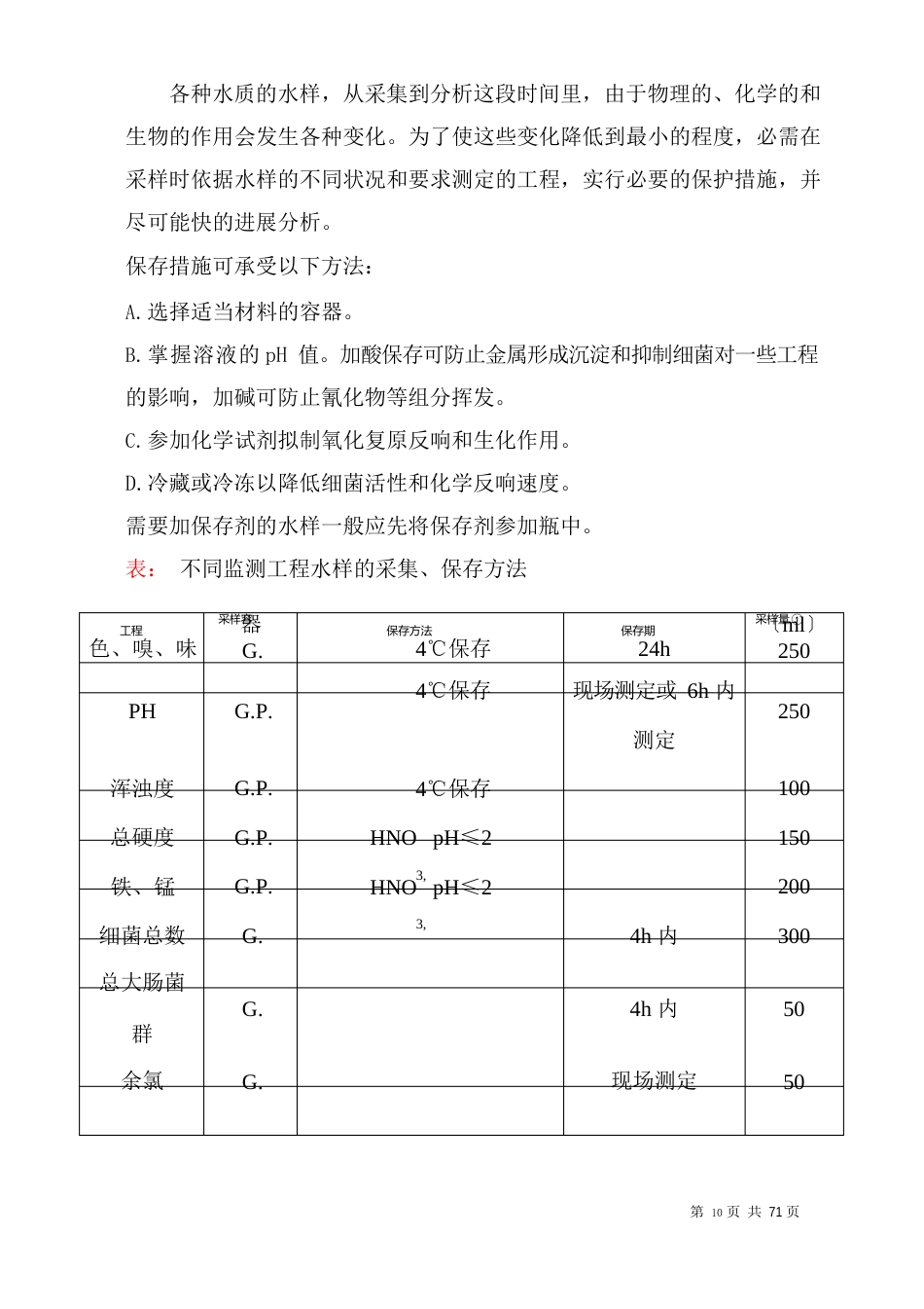 自来水水质分析培训材料_第2页