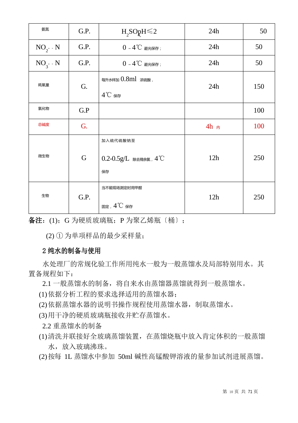 自来水水质分析培训材料_第3页