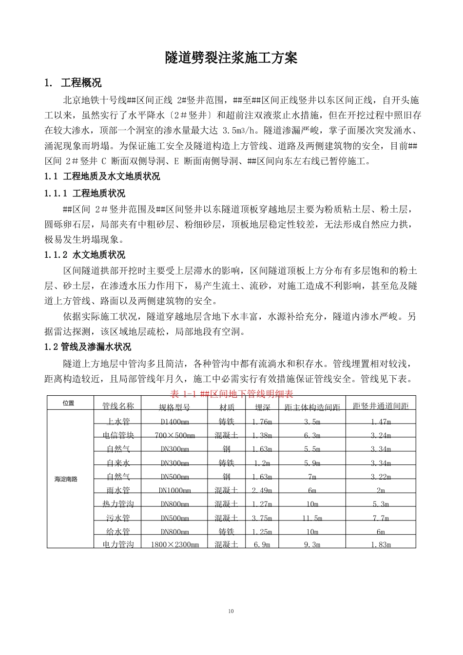 劈裂注浆施工方案_第1页