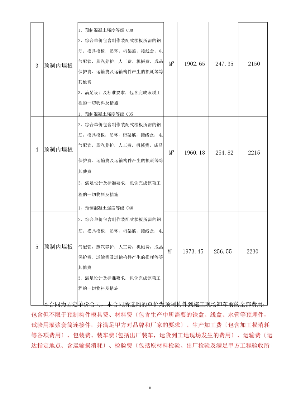 装配式混凝土预制构件供货合同(经典总结)_第3页