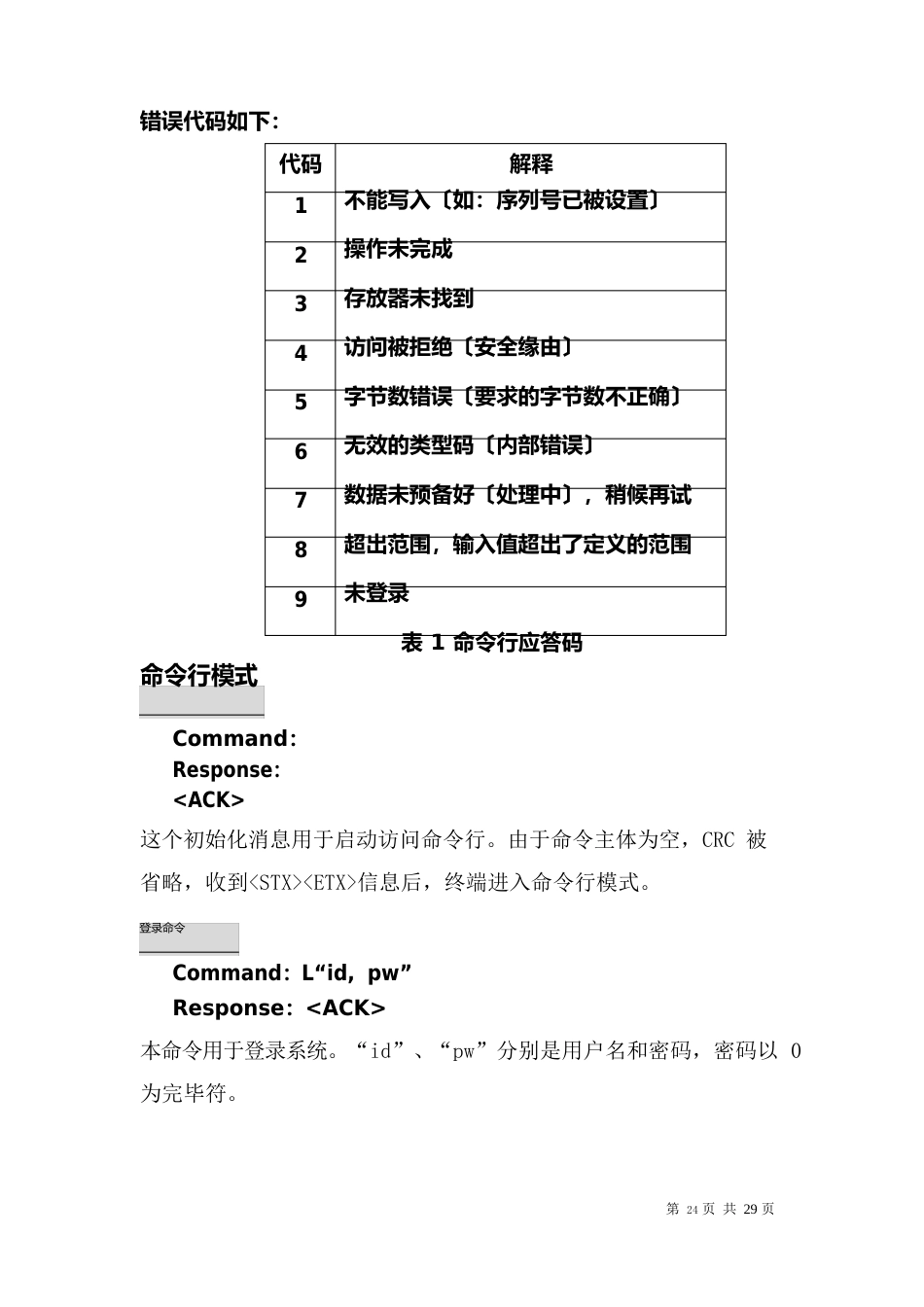 红相Mk6E电能表CommandLine通信协议_第3页