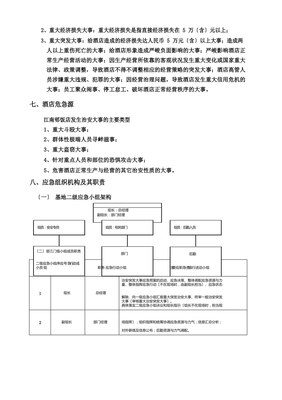 治安事件应急预案_第2页