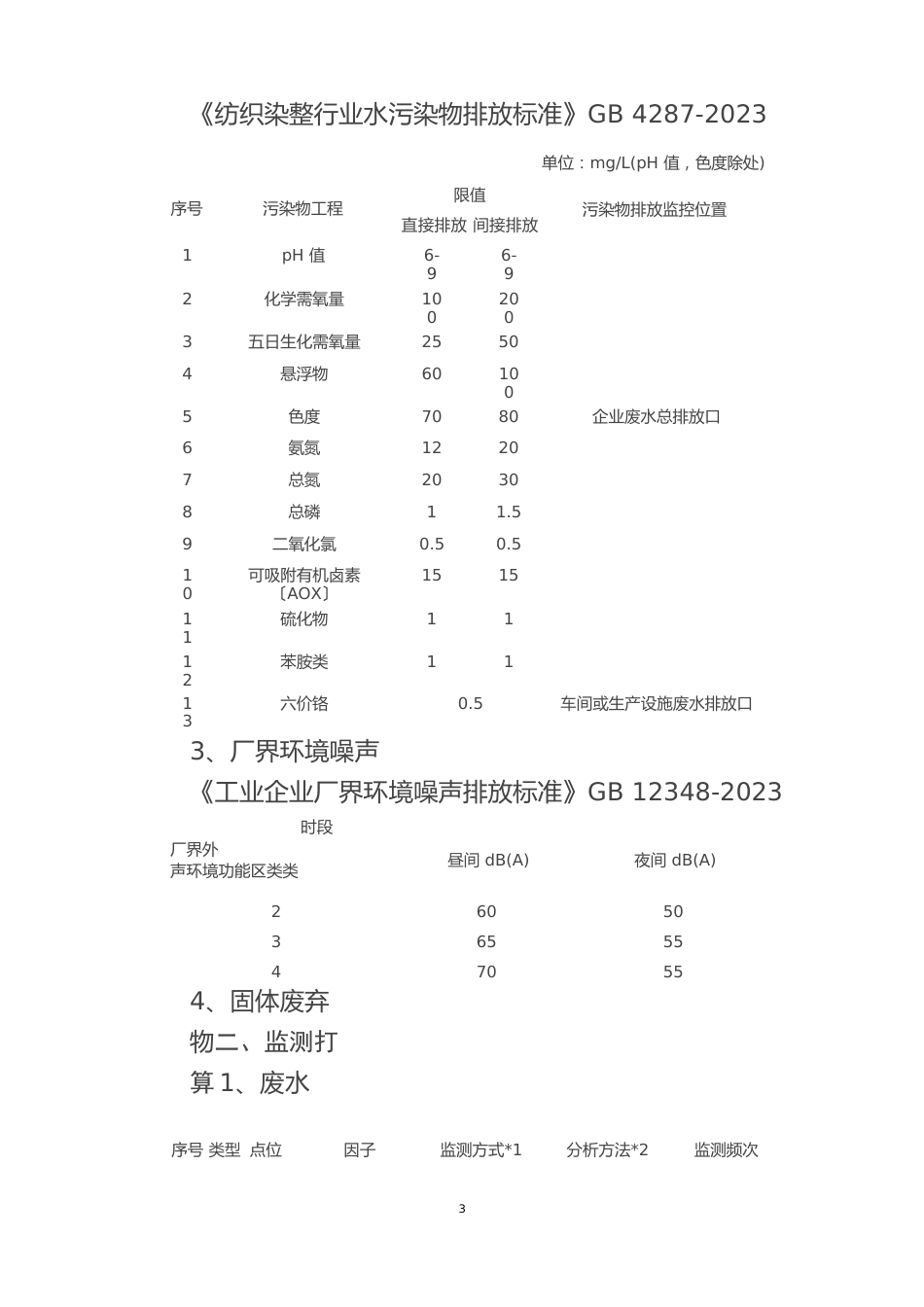 印染行业自行监测方案_第3页