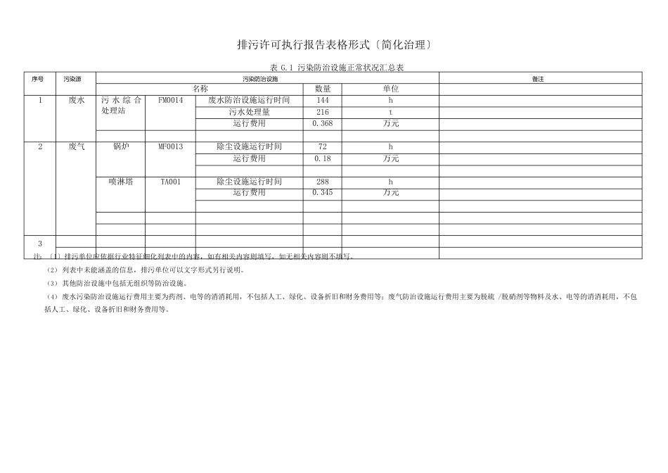 排污许可证执行报告_第3页