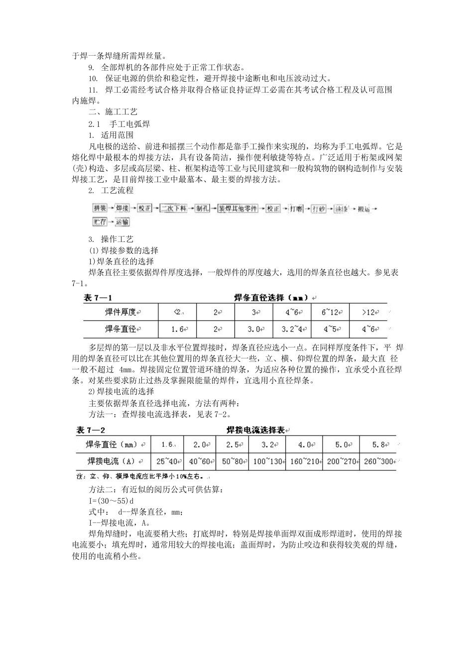 钢结构焊接工程技术交底_第3页