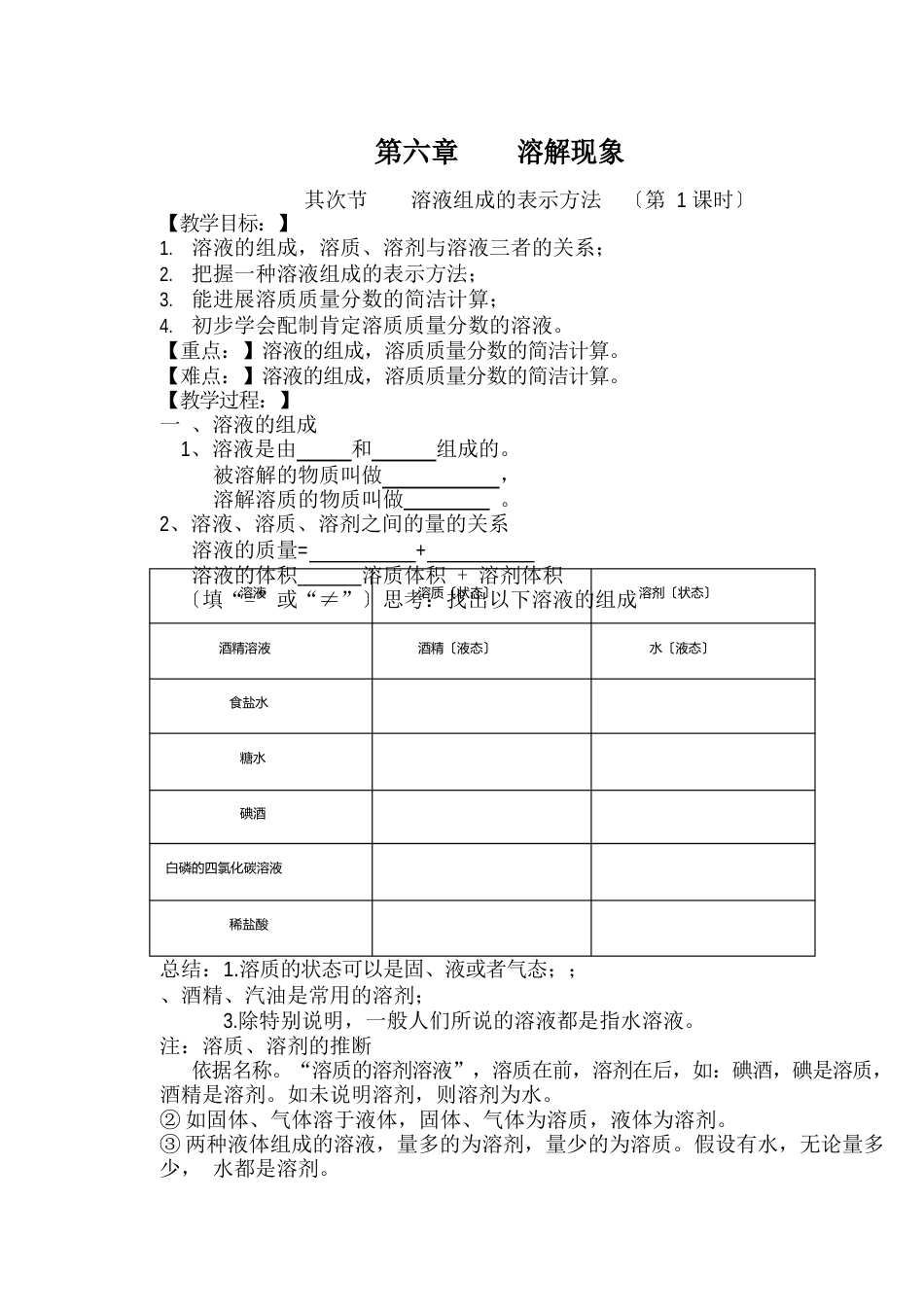 溶液组成的表示教学案_第1页