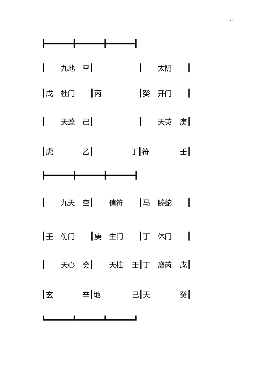 刘广斌奇门遁甲案例解析_第3页