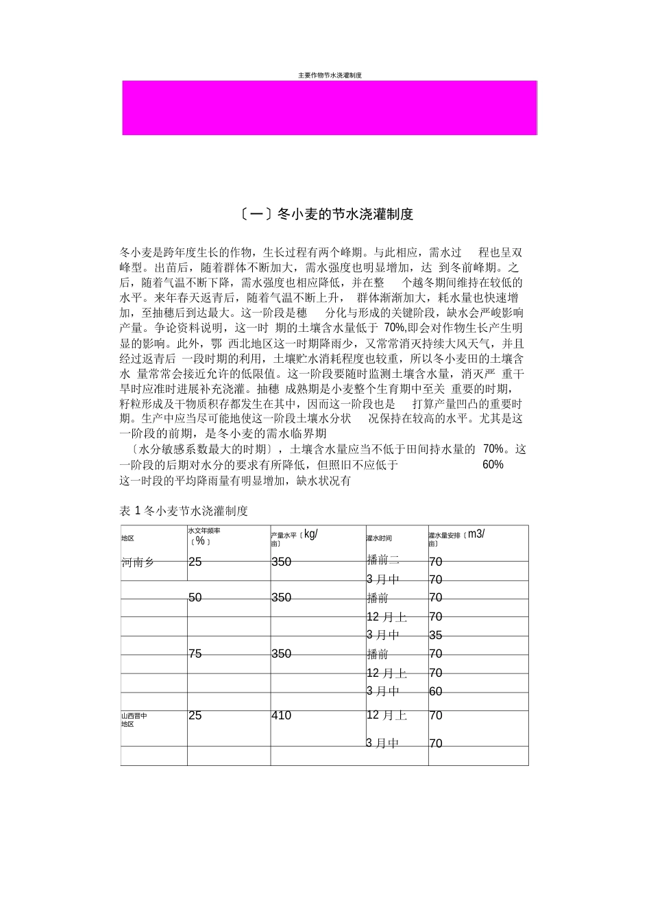 主要作物节水灌溉制度_第1页