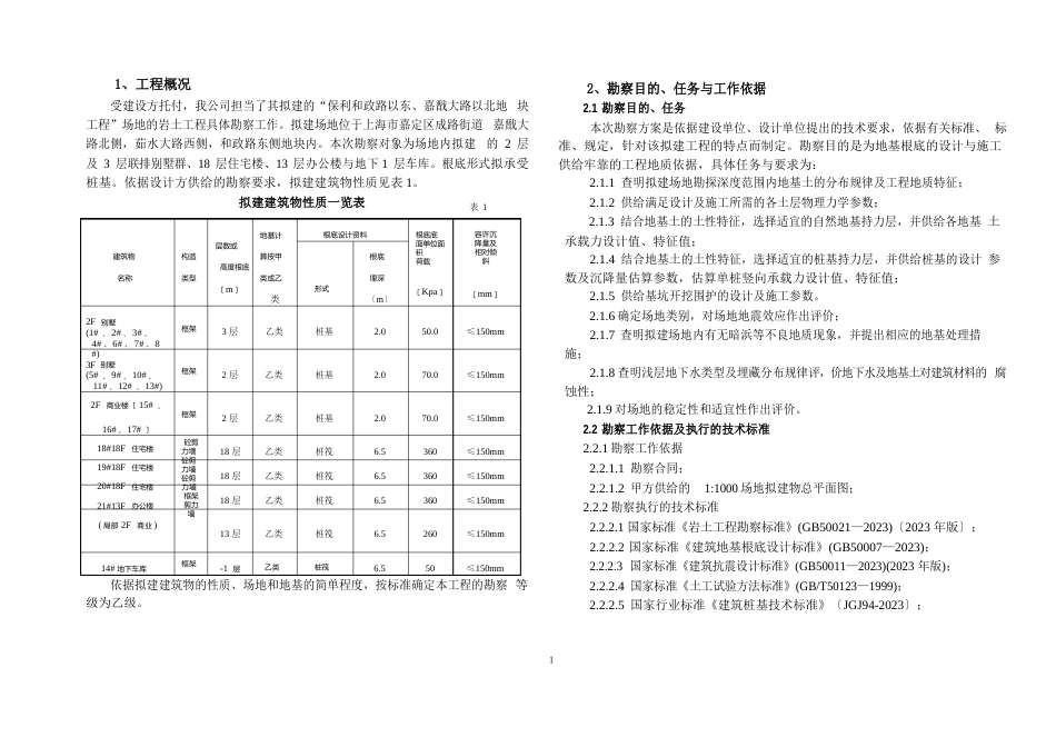 嘉定和政路勘察报告(别墅与高层)_第1页