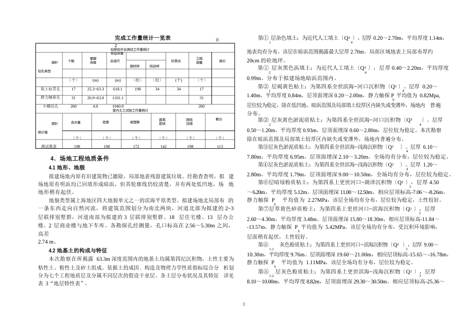 嘉定和政路勘察报告(别墅与高层)_第3页